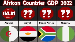 (Updated) Country Comparison: All African Countries GDP 2022