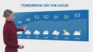 Cleveland weather: Wind & rain make their way back into the area