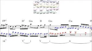 Bach: 2-Part Invention no. 2 in C Minor - Imitative & Harmonic Analysis