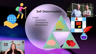 Self-Determination Theory: Intro Psychology, Motivation & Emotion #5