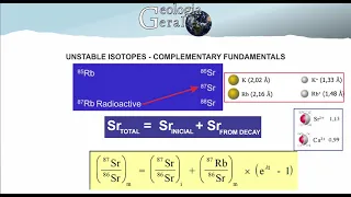 Unstable Isotopes - Complementary Fundamentals - Isotope Geology