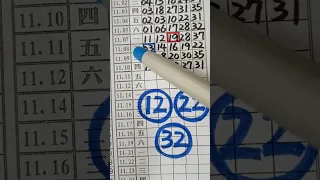 (超群今彩539),11月11日(1),精華版路分析,請訂閱按小鈴鐺,謝謝感恩.