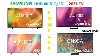 Samsung AU7100 vs AU8000 vs AU9000 vs Q95A 2021 TV comparison | AU7172 VS AU8072 VS AU9072 VS Q95A