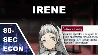 Irene | 80-Second Economics