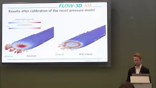 AFX360° | Flow Science | Next generation melt pool control via laser beam shaping in L-PBF