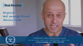 Difficulties With Erections? | Fairbanks Urology | Dr Tony Nimeh Urologist