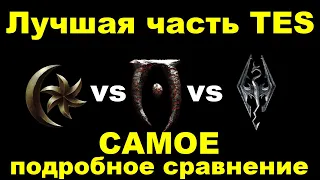 Лучшая часть The Elder Scrolls | Morrowind vs Oblivion vs Skyrim | САМОЕ подробное сравнение