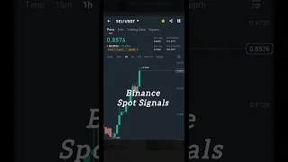 Binance spot signals | how to spot trade on binance #bitcoin #crypto #shorts