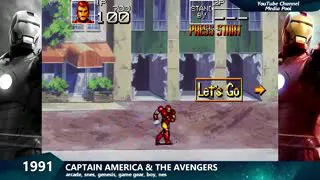 evolution of iron man games 1991 to 2018