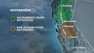 San Joaquin River Flood Risk Management System