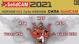 SolidCAM 2021 HSR/HSM HSS Turbo HSR/HSM. СИЛА SolidCAM