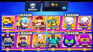 All Seasons 1 to 11 BRAWL PASS REWARDS on 0 TROPHY Account - Brawl Stars