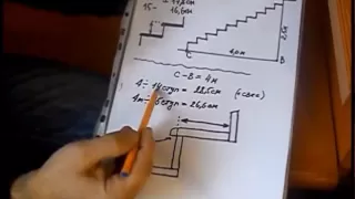 Как изготовить лестницу видео.