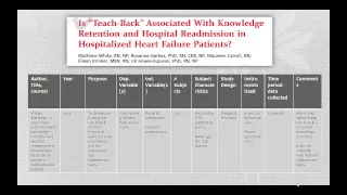 Critical Appraisal of the Nursing Literature