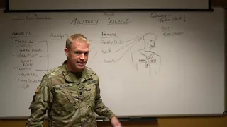 Military Science as Academic Discipline