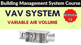 VAV System Variable Air Volume Explained in 10 minutes | BMS Training 2021