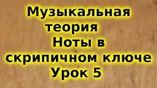 Музыкальная теория для начинающих. Урок 5. Ноты, скрипичный ключ. Trinity. Подготовка к Grade 1.