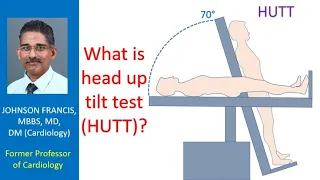 What is head up tilt test HUTT?