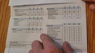 I Gave My Kids V-BUCKS For Every "A" They Got On Their Report Cards!