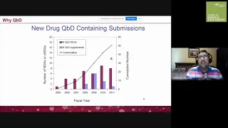 Computer aided formulation development and computational modelling- Optimization Techniques