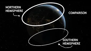 The difference between the northern and southern hemisphere in comparison.