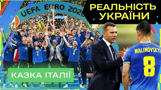 Фантастична Італія! Україна – найслабша команда плей-оф? Підсумки ЄВРО