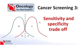 Cancer screening part 3: Sensitivity / specificity trade off