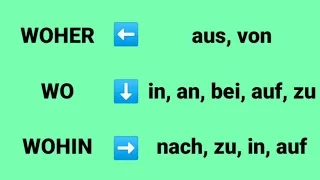 Woher, wo, wohin, Präpositionen, Pronomen, kommen aus von, sein in auf an bei, gehen nach zu in an,