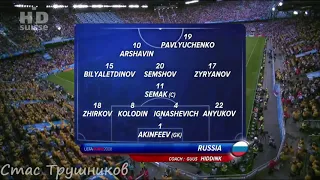 Россия Швеция Чемпионат Европы 2008