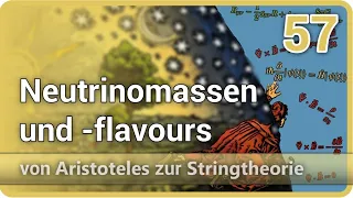 KaTriN / TriStaN Neutrinomassen und -flavours • Aristoteles zur Stringtheorie (57) | Josef M. Gaßner