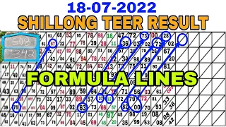 Khasi Hills Archery Sports Institute || Shillong Teer 18-07-2022 || Online Teer Counter || FC 100% 🎯