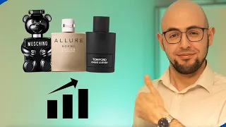 Affordable Masterpiece Fragrances To ELEVATE Any Collection | Men's Cologne/Perfume Review 2023