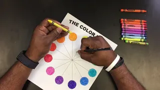 Virtual Art Lessons For Kids: The Color Wheel