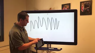 Google Jamboard - 55" 4K Touch-Enabled Whiteboard - Software Overview