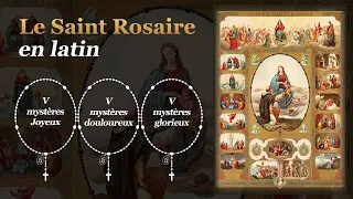 LE SAINT ROSAIRE en latin