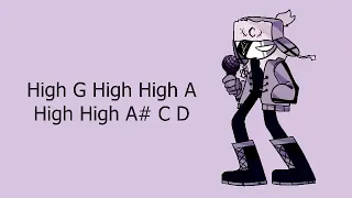 [Zavodilla Ruv FNF Mid-Fight Masses] High Range Test UTAU Cover