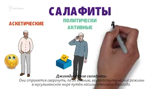 Салафизм и салафиты. Что это и кто это?