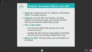 FCPS School Board Work Session 1-27-21- Anti-Bias and Anti-Racism Education Policy Development