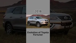 #Evolution of Toyota Fortuner (2005-2022) #shorts