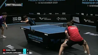 Wang Chuqin/Wang Yidi vs Dimitrije Levajac/Izabela Lupulesku | WTT Contender Laško 2021 | XD | SF