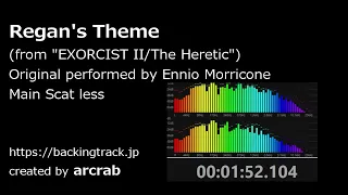 Regan's Theme (COVER, Full Size Backing Track, Scat less)