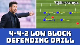 4-4-2 low defending tactical exercise!