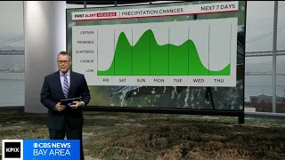 First Alert Weather Thursday night forecast 2-15-24