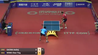 2016 China Open MS R16 GACINA Andrej CRO WONG Chun Ting HKG