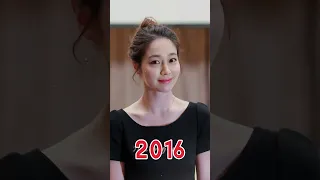 Lee Min jung - Transformation From 1982 To 2023 #shorts  #leeminjung