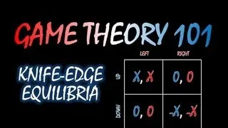 Game Theory 101 (#29): Knife-Edge Equilibria