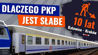 Dlaczego KOLEJ W POLSCE jest SŁABA?