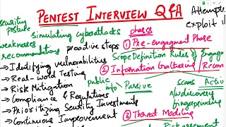 Pentest Interview Questions And Answers| Part 1| Penetration Testing Interview Questions| Pentesting