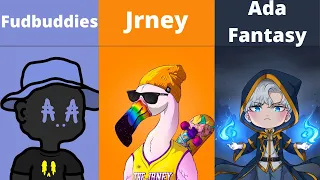 CNFT - Top 3 NFTs for 1st week of August FT(Jrney, Ada Fantasy, and Fudpets)