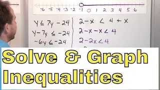 12 - Solving & Graphing Inequalities w/ One Variable in Algebra, Part 1